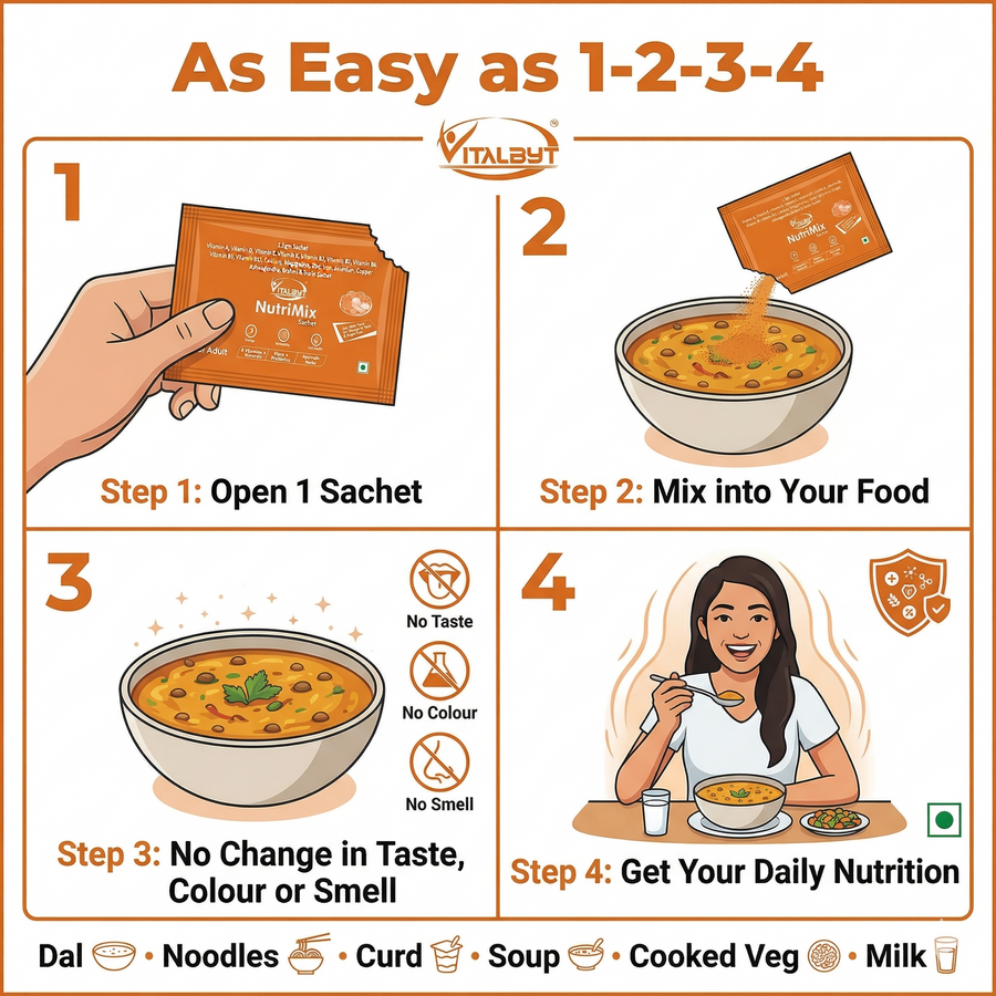 Vitalbyt Nutrimix Sachets for 30+ (Mix With Food) — view 4