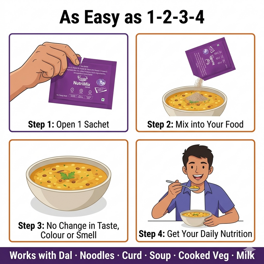 Vitalbyt NutriMix – Add-to-Food Daily Nutrition (Ages 8 to 30) — view 3