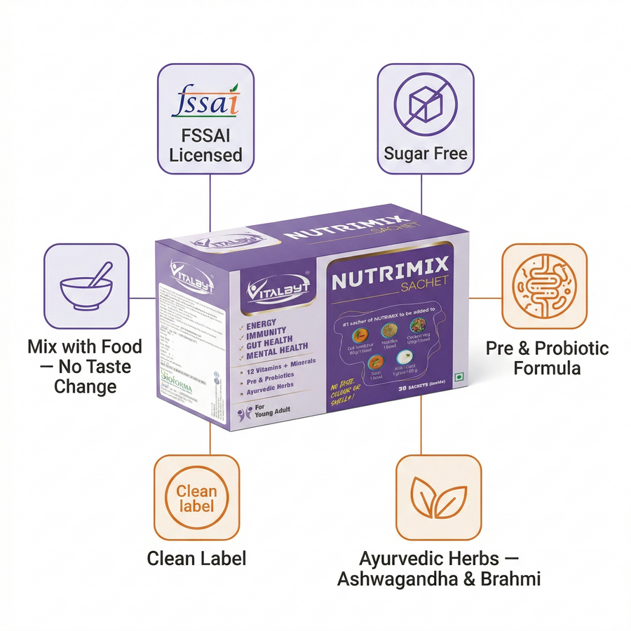 Vitalbyt NutriMix – Add-to-Food Daily Nutrition (Ages 8 to 30) — view 8