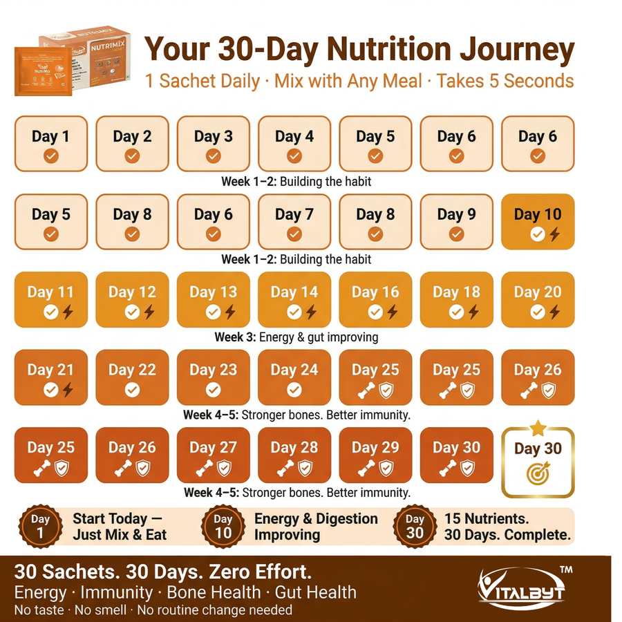 Vitalbyt Nutrimix Sachets for 30+ (Mix With Food) — view 9